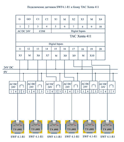 схема подключения датчиков SWF4.1-R1 к блоку TAC Xenta 411